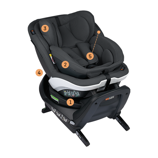BeSafe iZi Turn B i-Size - Versatile and Comfortable Car Seat