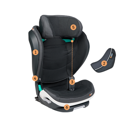 BeSafe iZi Flex FIX 2 i Size Booster Seat BeSafeAfrica