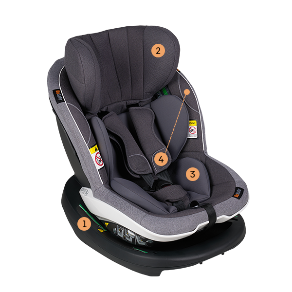 Besafe forward facing car seat outlet