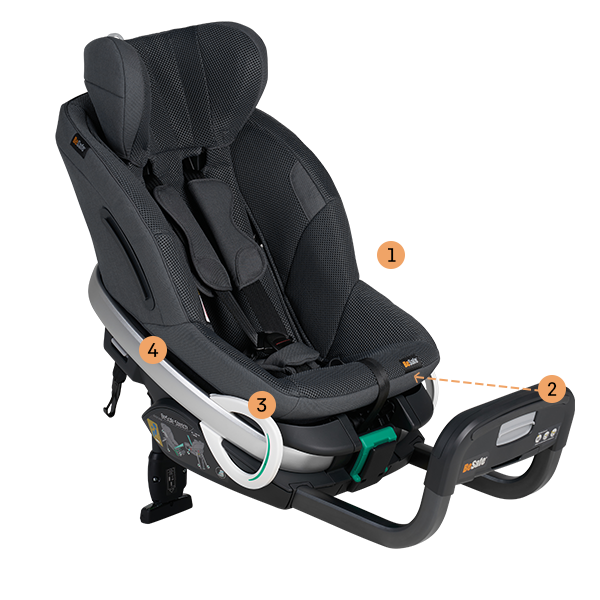 BeSafe Stretch - Extended Rear-Facing Safety Seat for Children